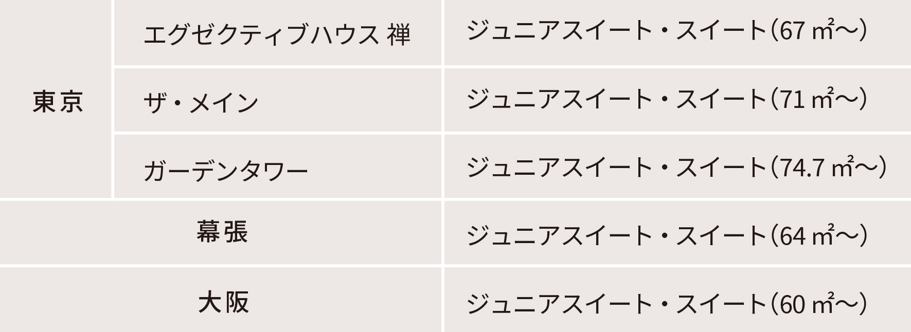 冬のボーナスポイントキャンペーン