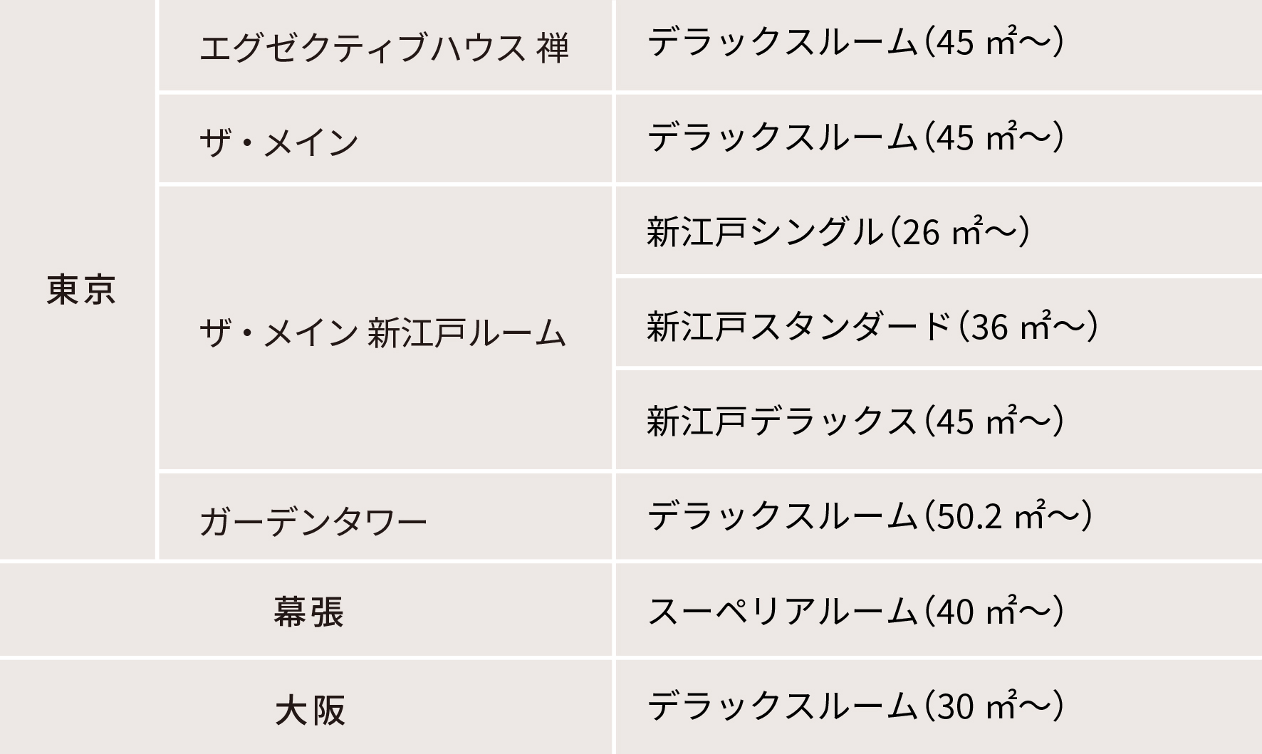 冬のボーナスポイントキャンペーン