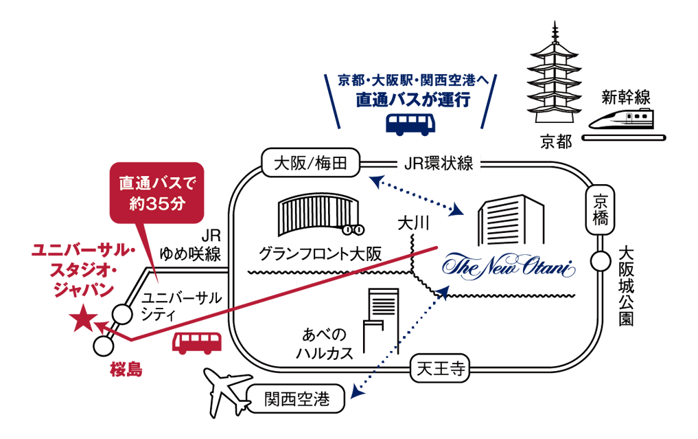 ユニバーサル・スタジオ・ジャパン