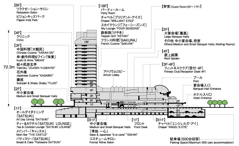 館内案内 ホテルニューオータニ大阪