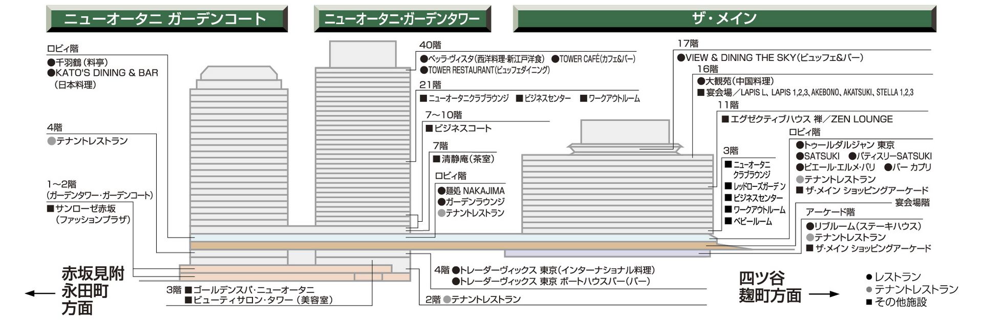 ホテルニューオータニ東京全体のフロアマップの図