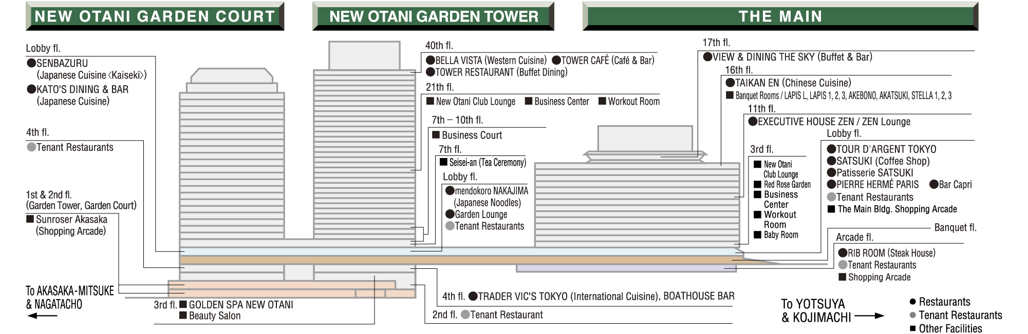 Hotel New Otani Tokyo Floor Map
