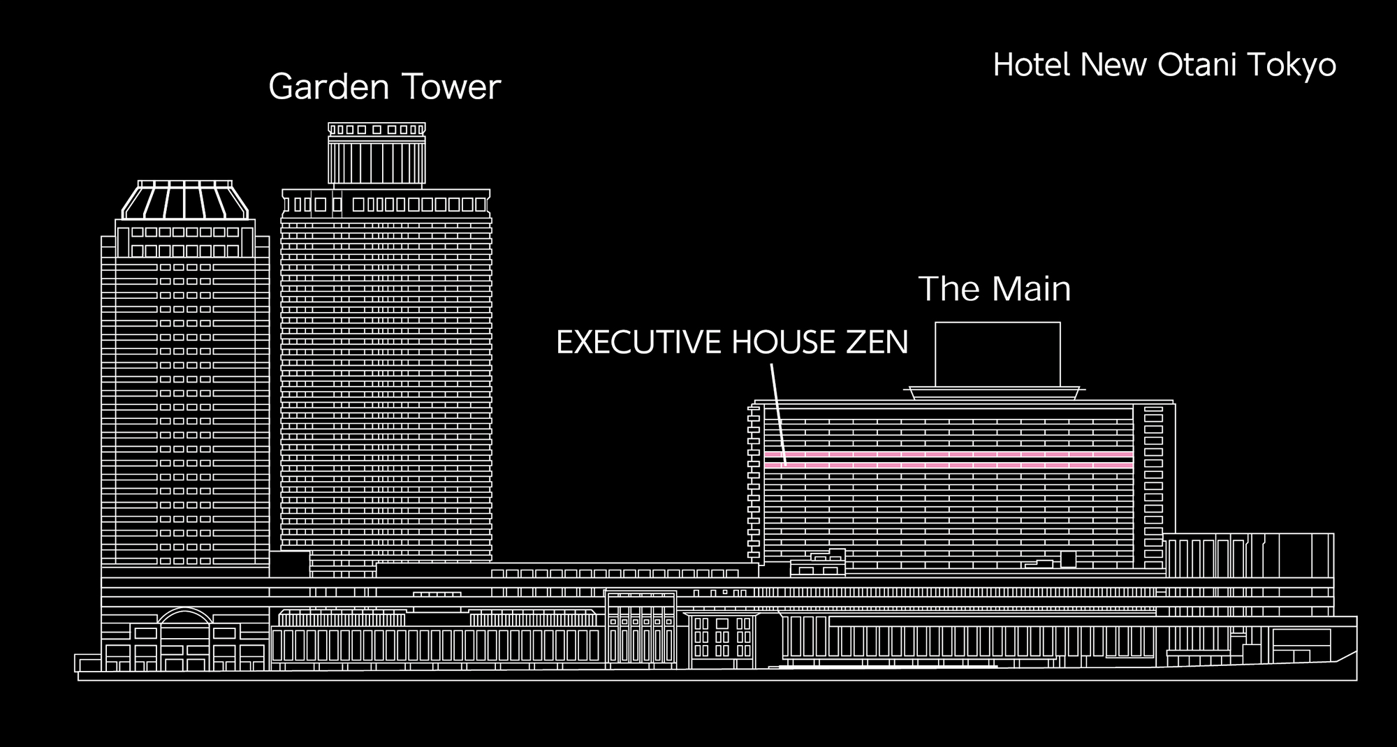 Hotel New Otani Tokyo