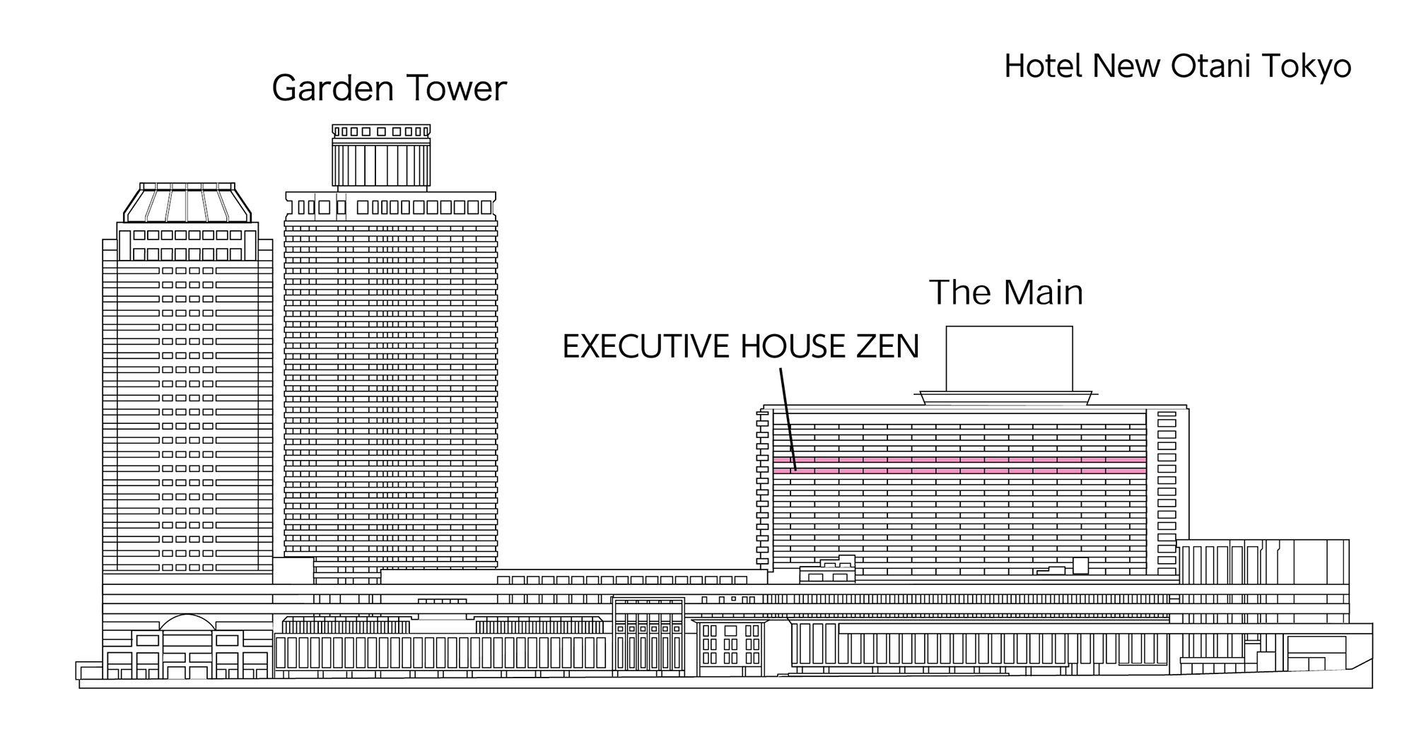 Hotel New Otani Tokyo