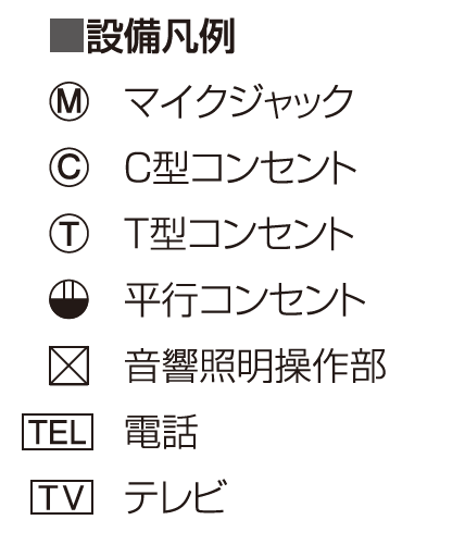設備凡例