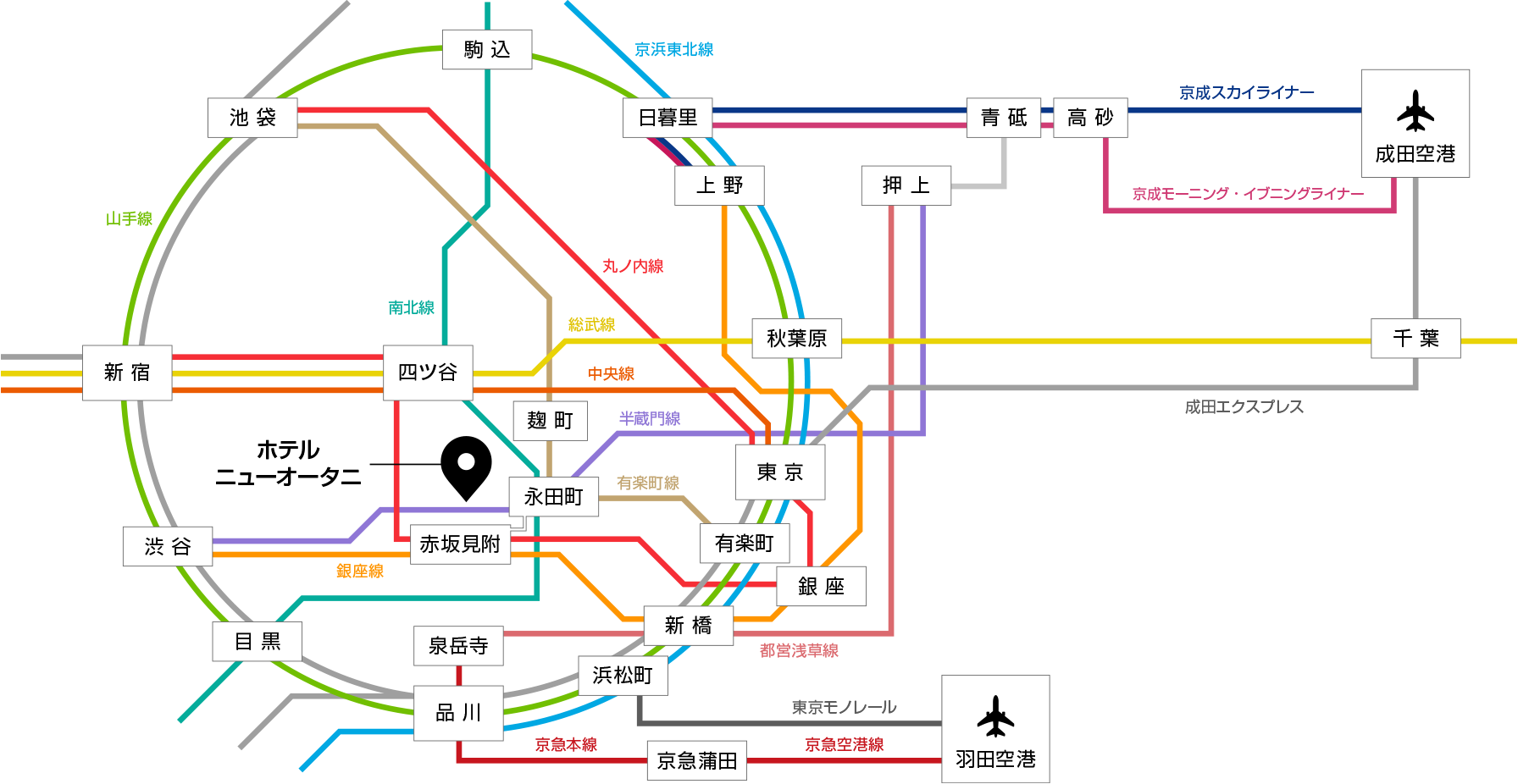 路線図の画像