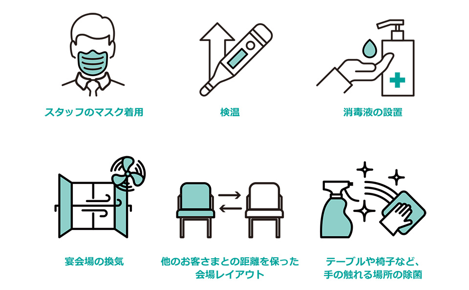 宴会場における新型コロナウイルス感染拡大防止の取り組みについて 会議 宴会 ホテルニューオータニ 東京