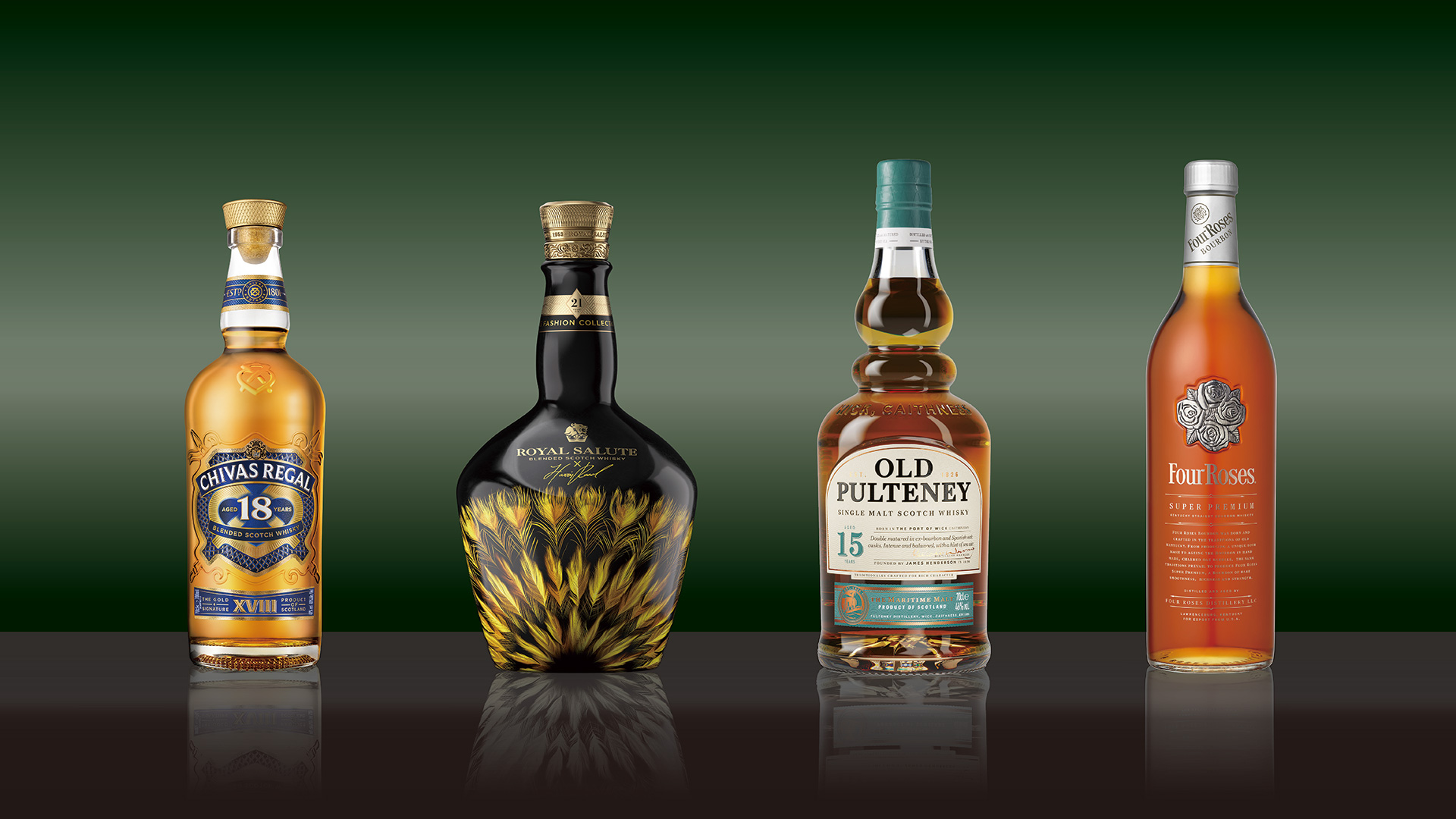 Premium Whiskies