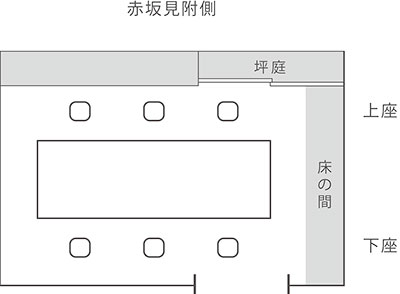 はまゆうのレイアウト図