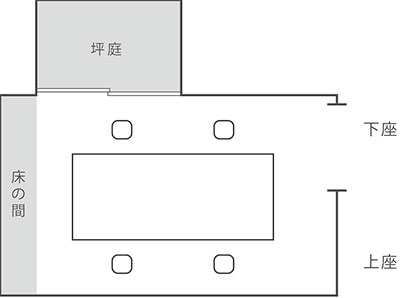 なでしこのレイアウト図