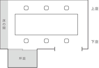 すみれのレイアウト図