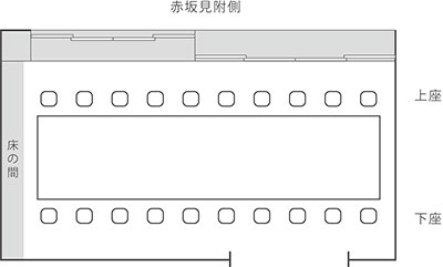 つるのレイアウト図