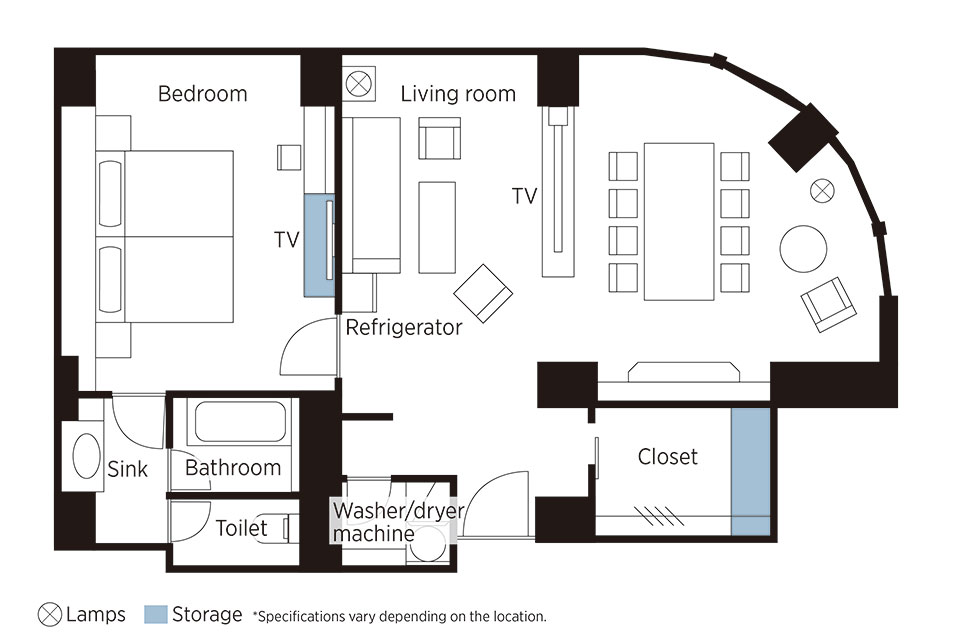 Layout
