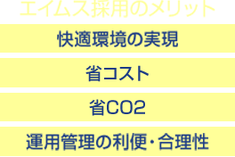 エイムス採用のメリット、「快適環境の実現」「省コスト」「省CO2」「運用管理の利便・合理性」