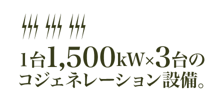 1台1,500kWx3大のコジェネレーション設備。