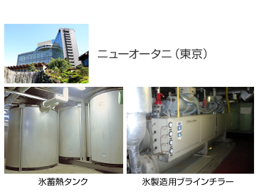 導入事例：ニューオータニ（東京）、氷蓄熱タンク、氷製造用プラインチラ―