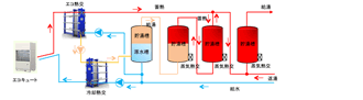 概要図