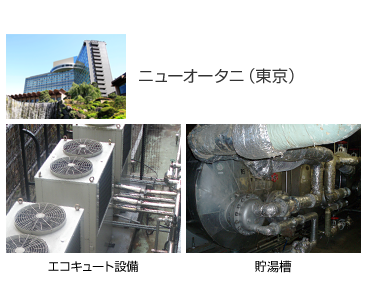 導入事例：ニューオータニ（東京）、スチームアキュムレータ設備、ボイラ