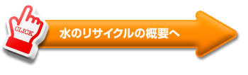 水のリサイクルの概要へ